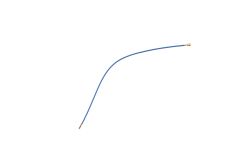Official Samsung Galaxy Xcover 5 SM-G525 92mm Coaxial Cable - GH39-01847A